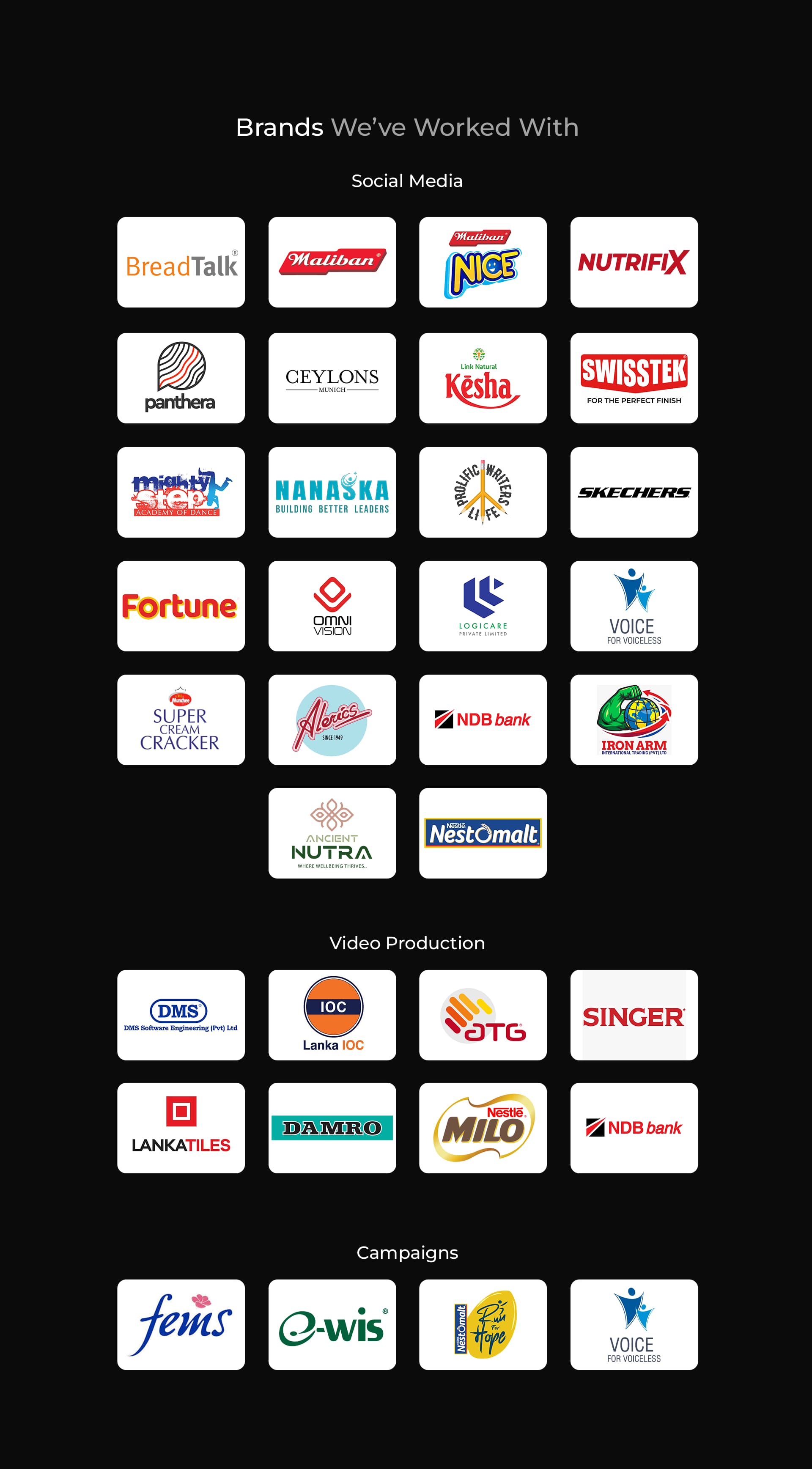 Brands